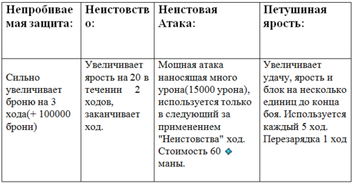 Небеса - Нежданные гости из недр пещеры